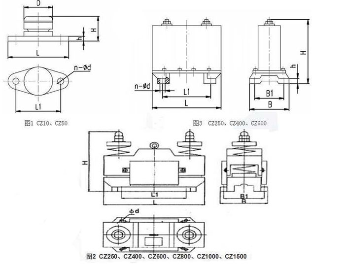 CZ電磁倉壁振動器cz250，cz400，cz800，材質000，cz1500的外形尺寸描述。