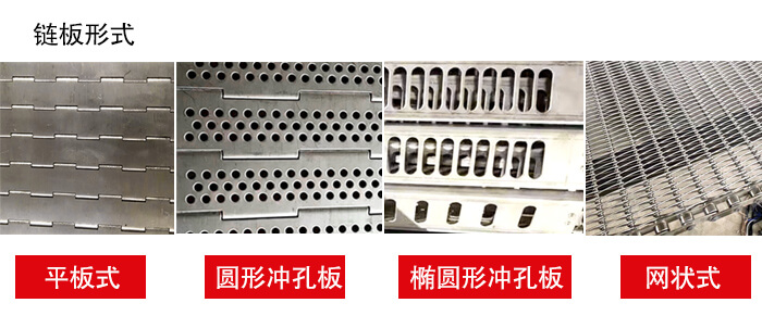 鏈板輸送機鏈板的不同形式：平板式，圓形沖孔板，網狀式等