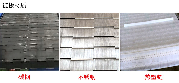 鏈板輸送機鏈板材質的展示圖：碳鋼，不銹鋼，塑料等