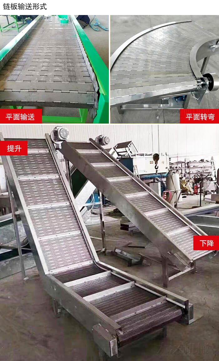 鏈板輸送機平面輸送，平面拐彎，提升等運行現場圖片